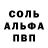 Амфетамин Розовый Fox Qlidoll